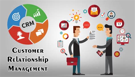 customer relationship management software for coaching.